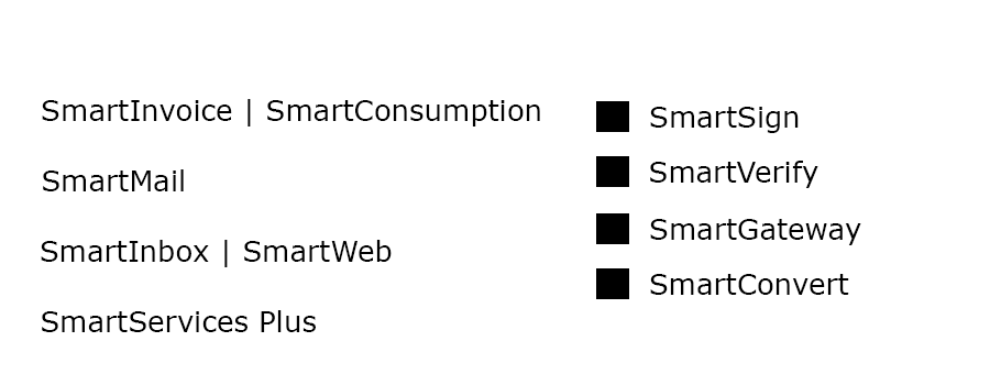 SPGrafik